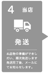 注文の流れ、その4、発送