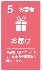 注文の流れ、その5、お届け