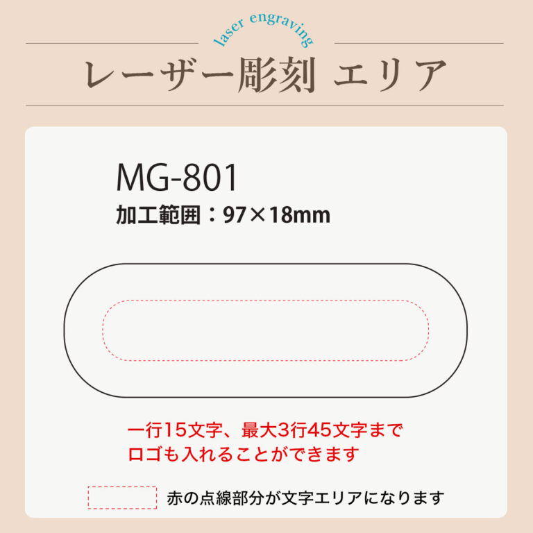 mg-801